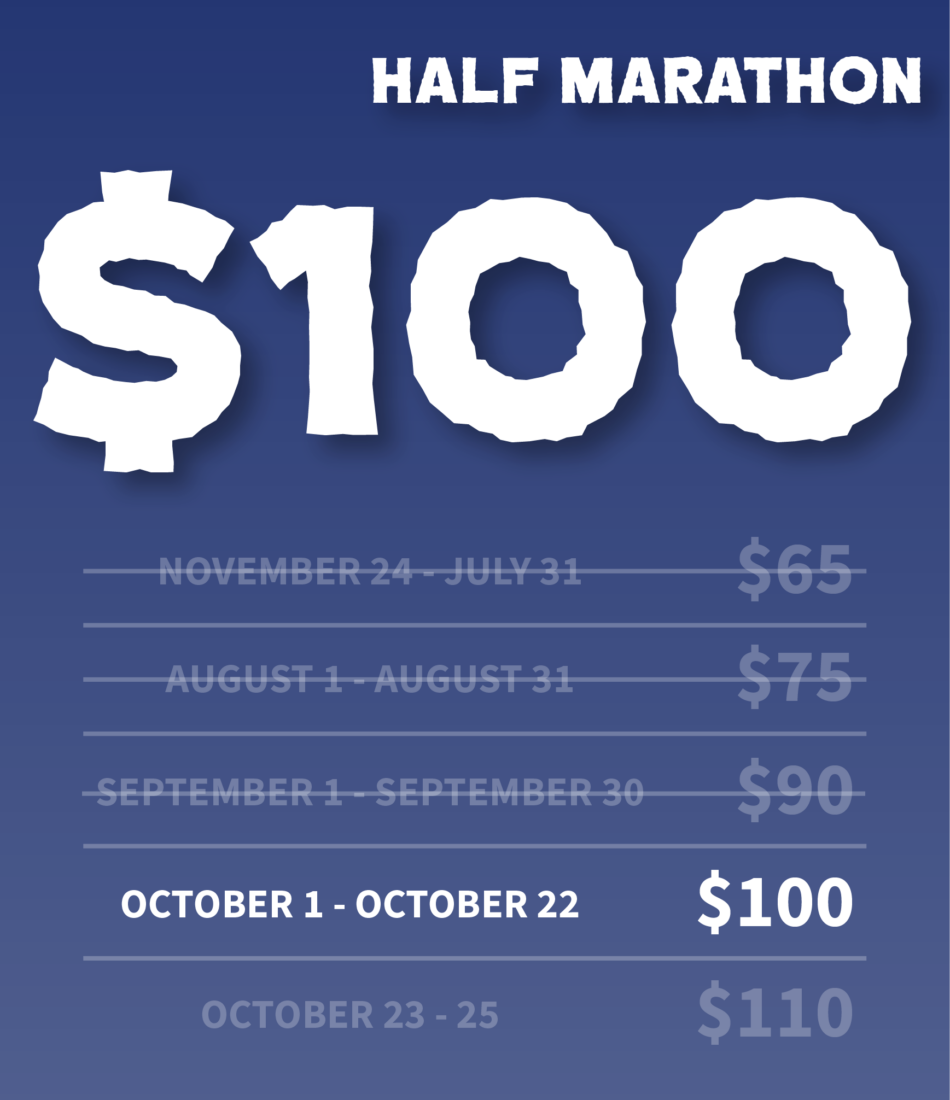 Promotional poster for a half marathon, featuring a large torn-styled number (5100) and date ranges with associated entry fees displayed in light text.