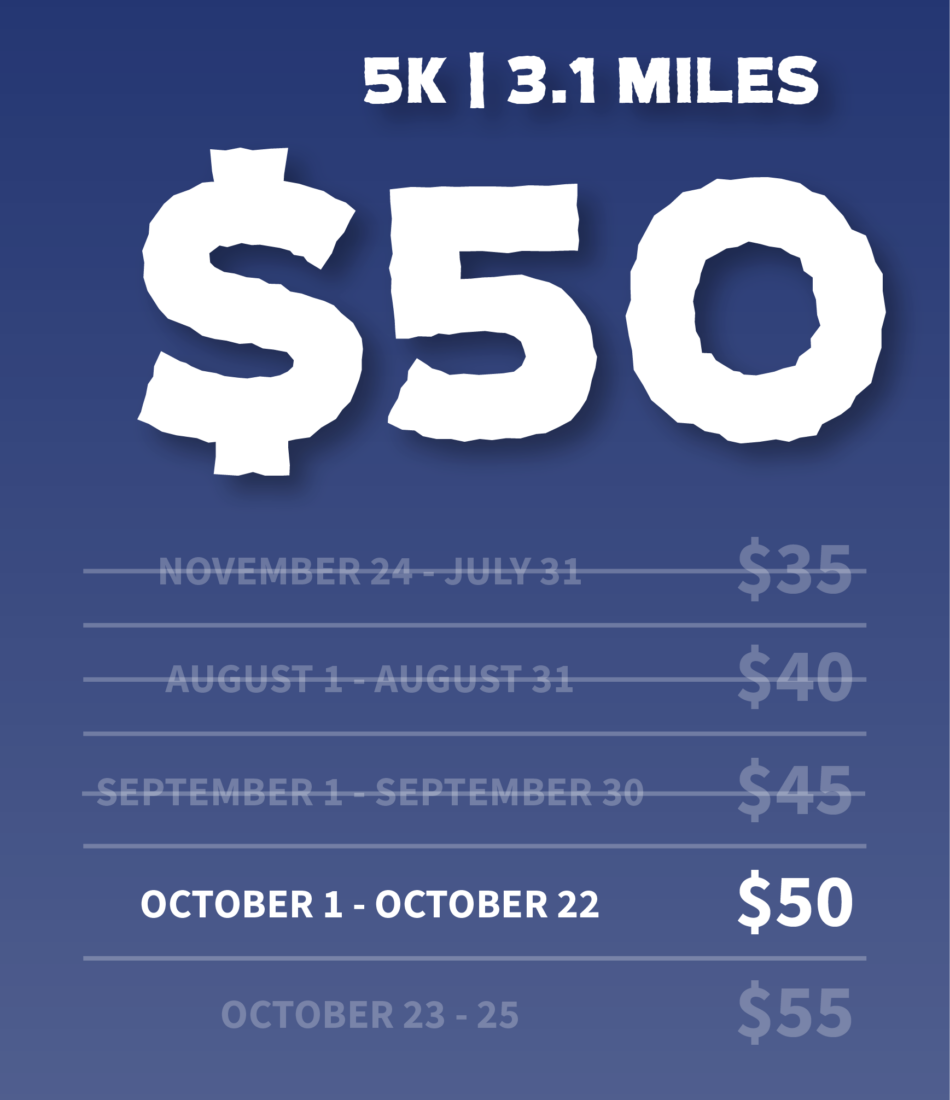 Blue gradient poster announcing a 5K / 3.1 miles race with monthly date ranges and prices listed beneath.