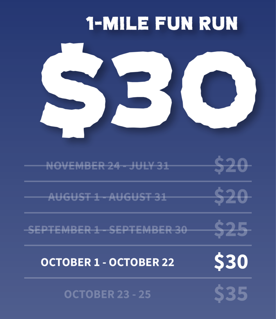 Poster advertising a 1-MILE FUN RUN with a schedule of dates and prices, including $20 and $30/$35 price points on a blue background.