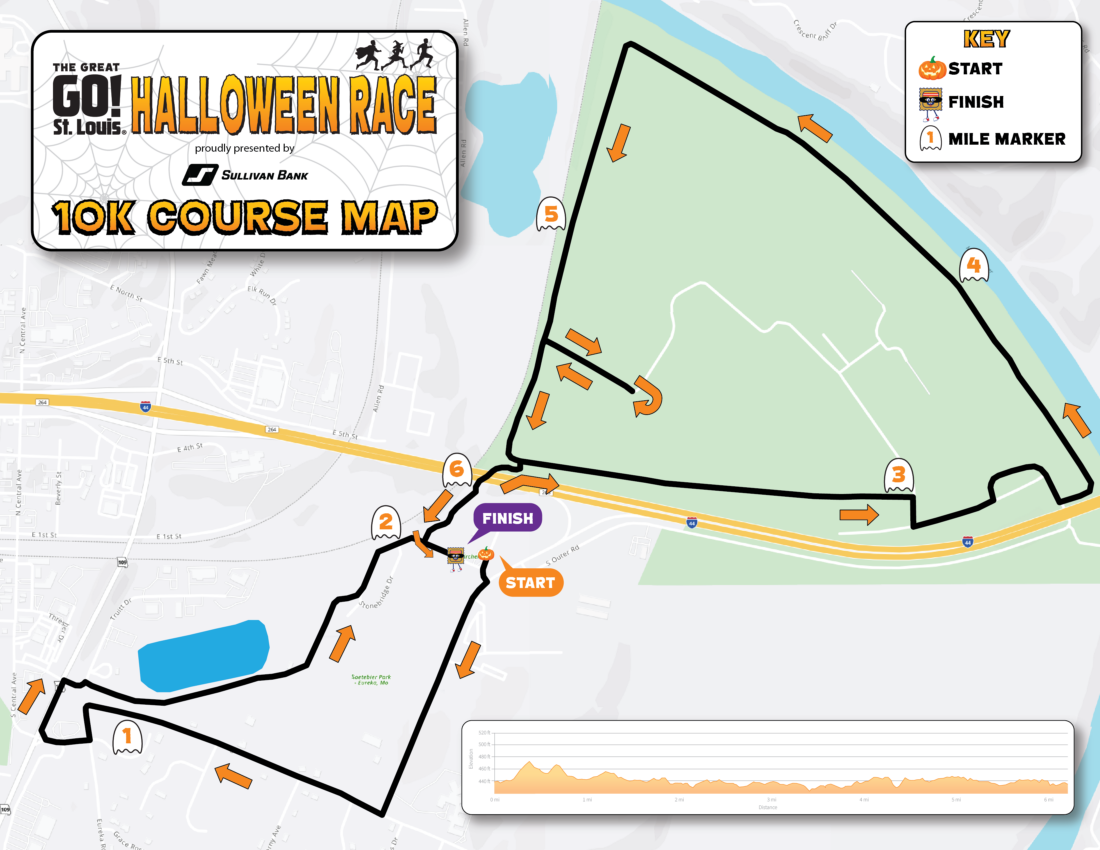 Map of The Great Go! Halloween Race 10K course in St. Louis showing start and finish points, numbered mile markers, and the route through a green park along a river.