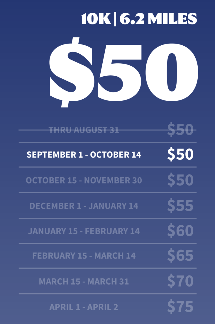 Promotional poster for a 10K/6.2 mile run with a $50 registration fee and multiple weekly price lines across a date schedule (Sept 1–Oct 14, etc.).