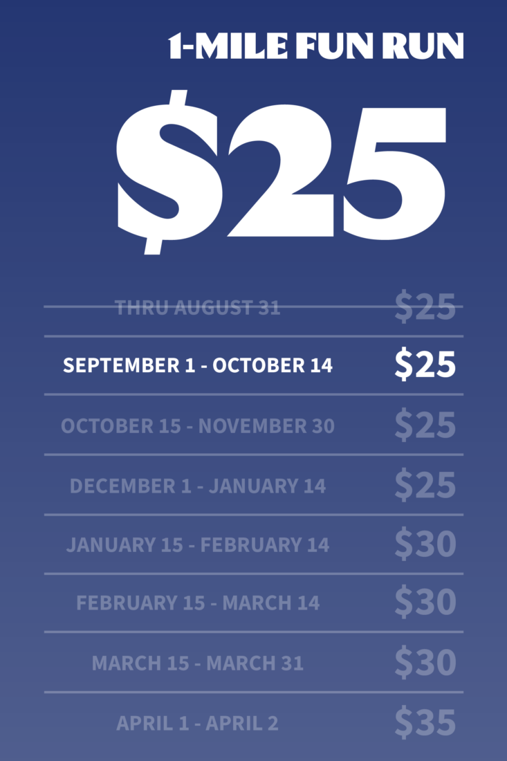 Blue gradient poster announcing a 1-MILE FUN RUN with a $25 fee and multiple date windows across the year.